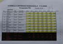 MT8V4341